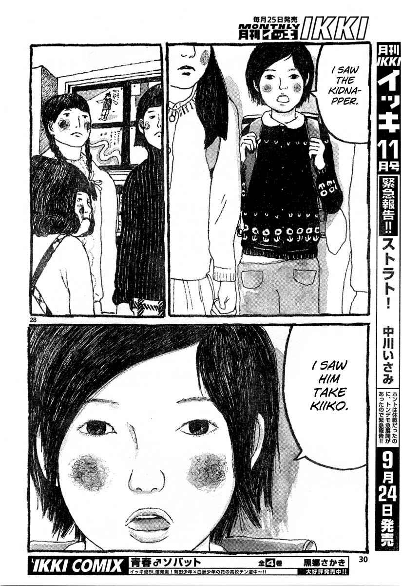 Page 27 Chapter 7 Sunny