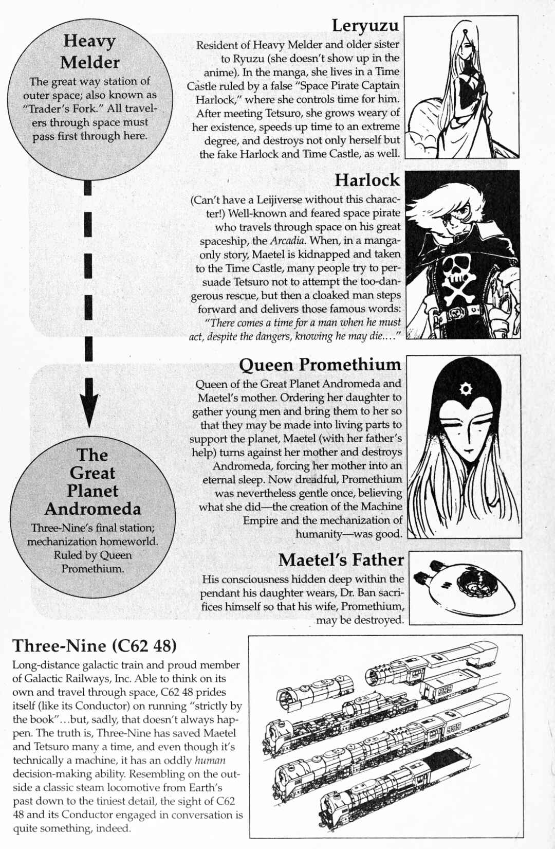Page 12 Chapter 92 Galaxy Express 999