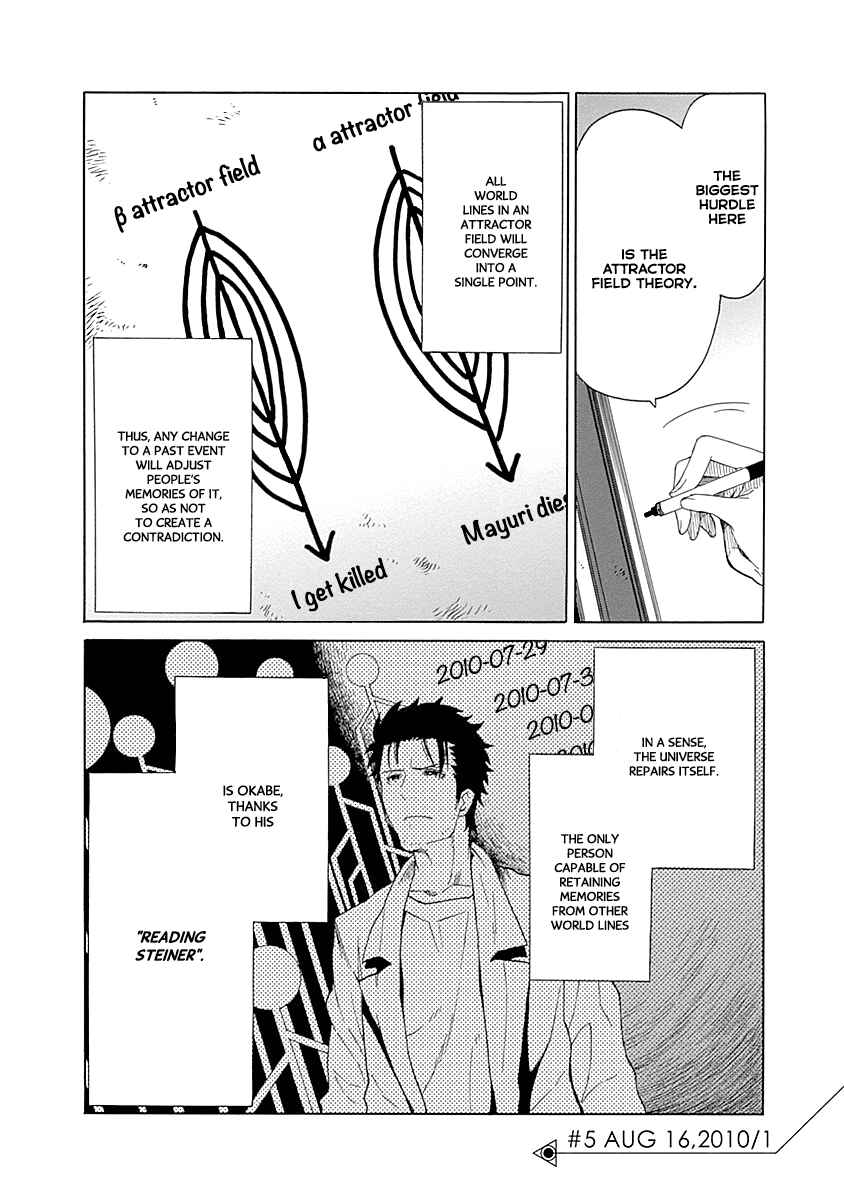 Page 9 Chapter 5 Steins;Gate - Babel of the Grieved Maze