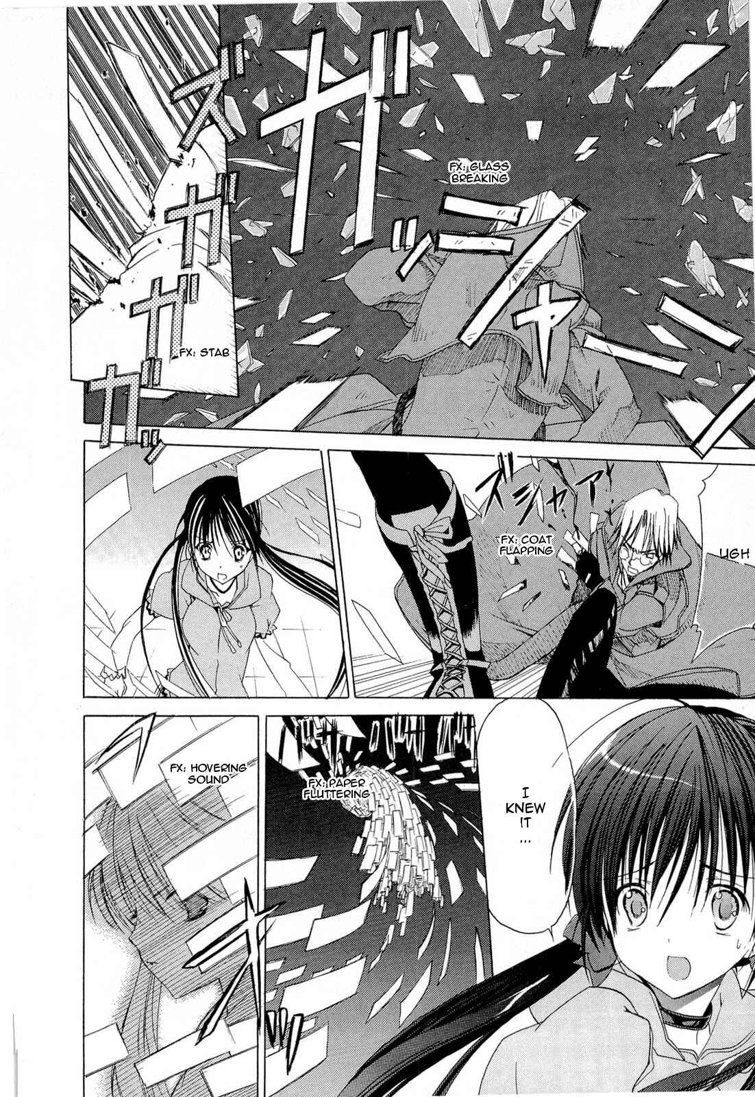 Page 32 Chapter 6 Sola