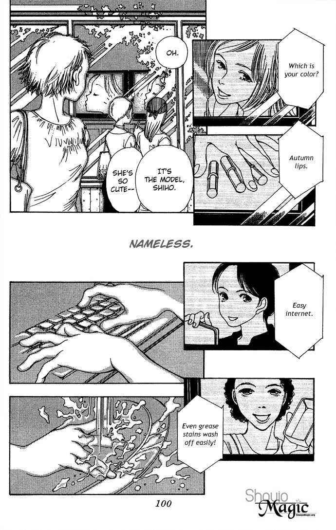 Page 12 Chapter 4 Soft Shell