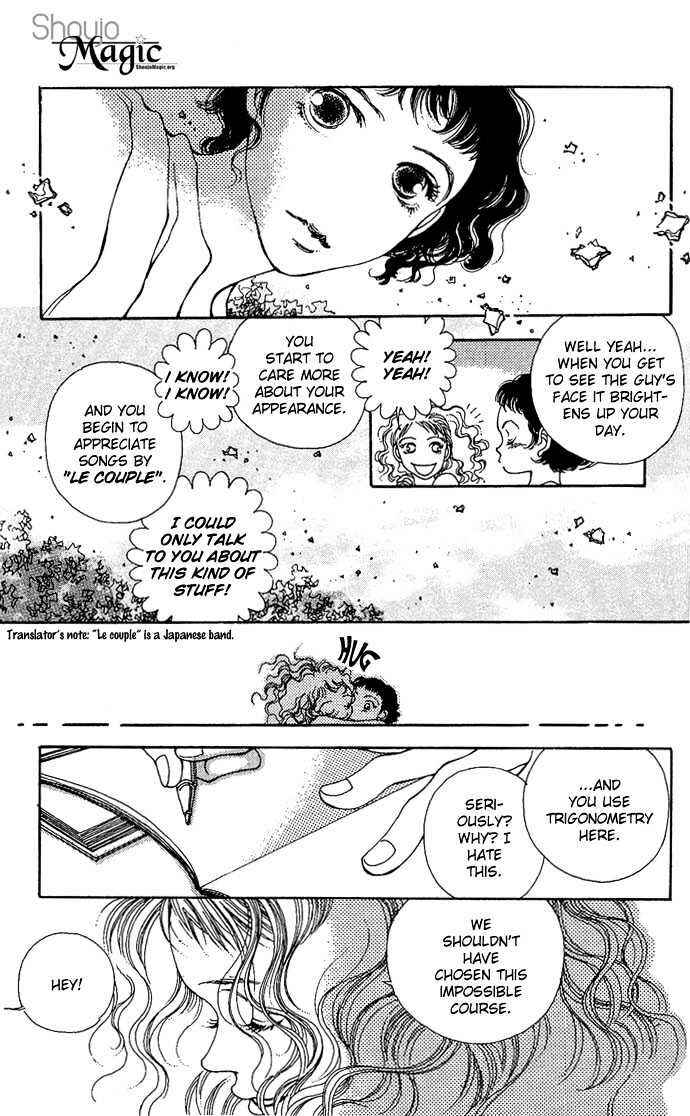 Page 11 Chapter 2 Soft Shell