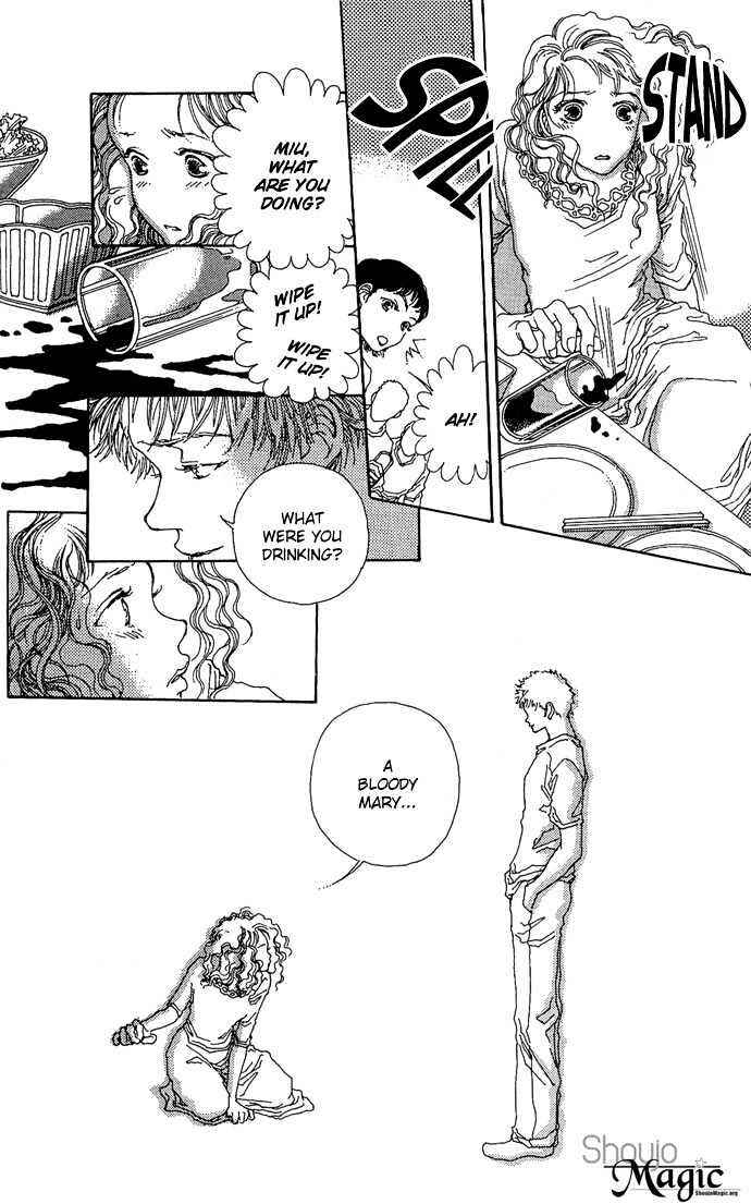 Page 22 Chapter 2 Soft Shell