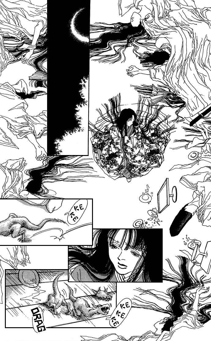 Page 33 Chapter 6 Soft Shell