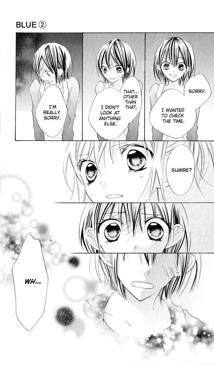 Page 29 Chapter 7 Blue