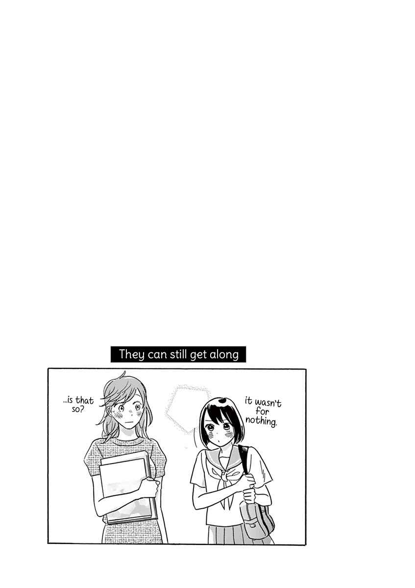 Page 9 Chapter 15.2 Tasogare Memorandum
