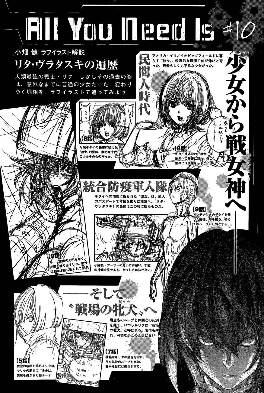 Page 21 Chapter 10 All You Need Is Kill