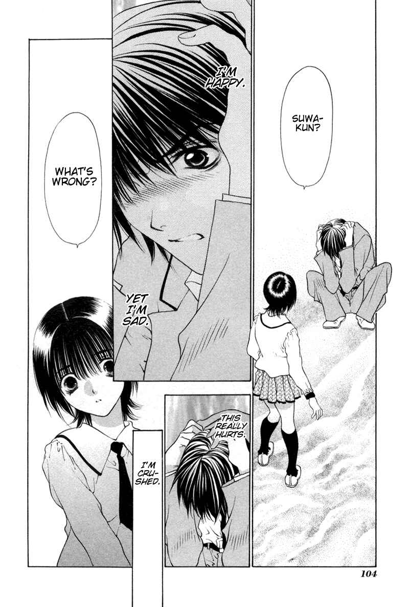 Page 22 Chapter 4 Bitter Virgin