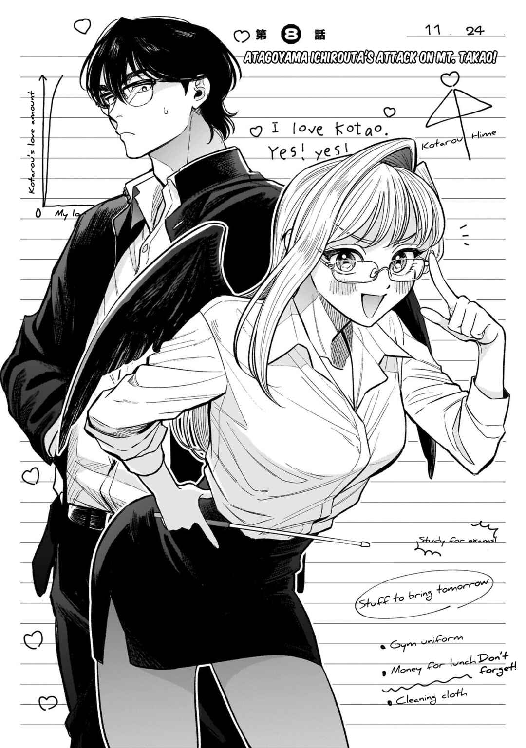 Page 1 Chapter 8 The Hachioji Specialty: Tengus Love