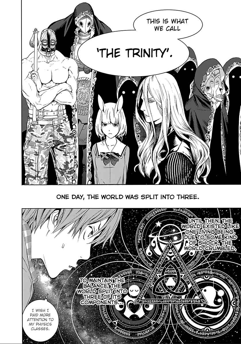Page 14 Chapter 16 BiORG TRiNiTY