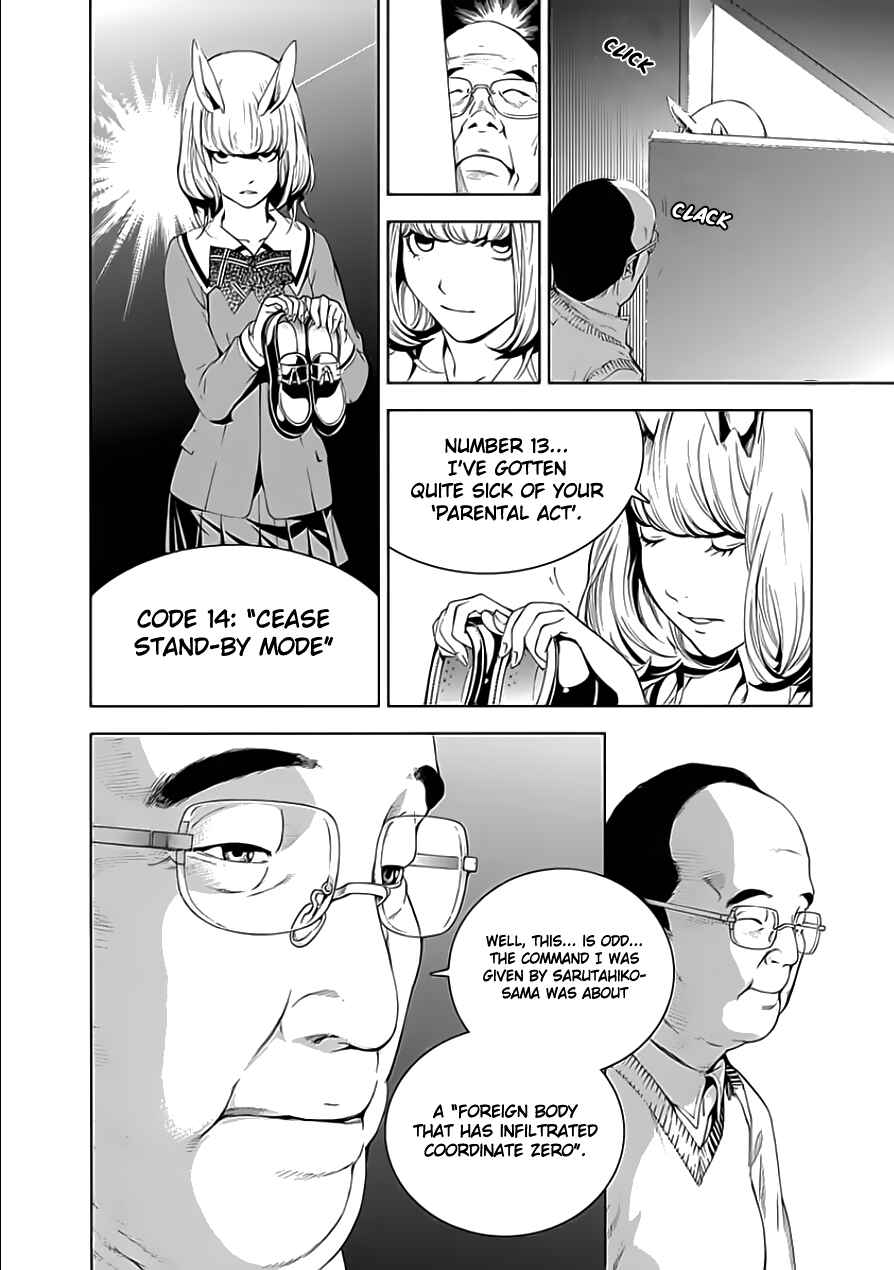 Page 28 Chapter 23 BiORG TRiNiTY