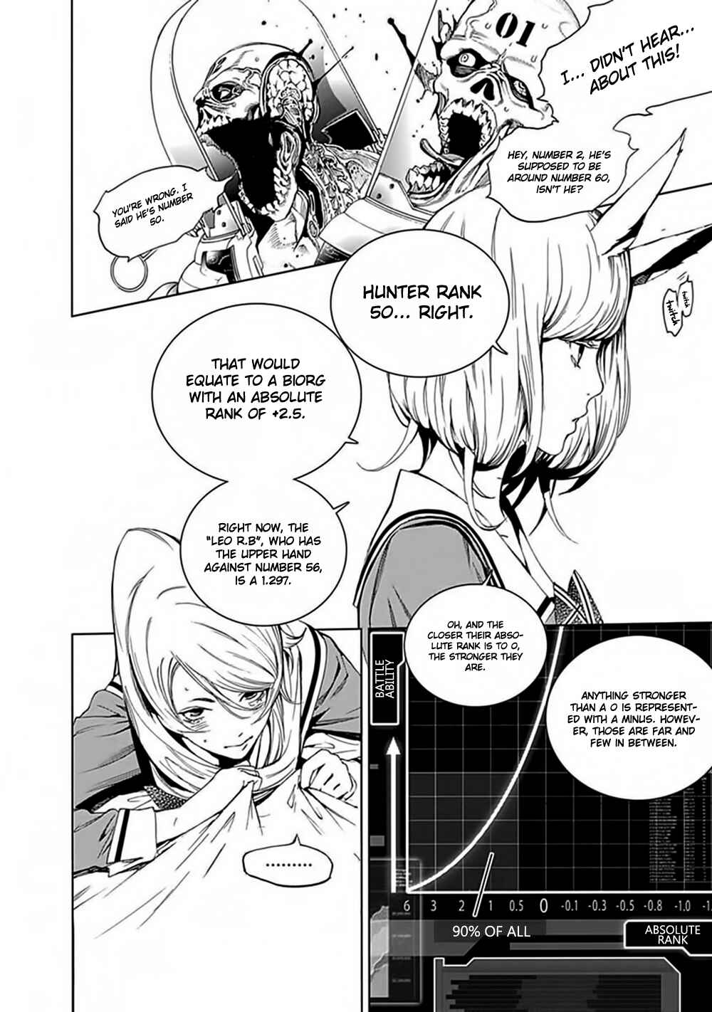 Page 9 Chapter 29 BiORG TRiNiTY