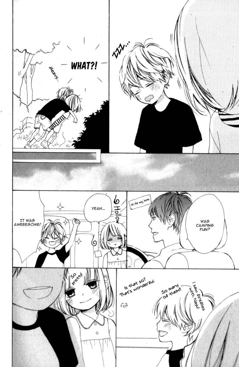 Page 14 Chapter 5.5 Kimi ga Inakya Dame tte Itte
