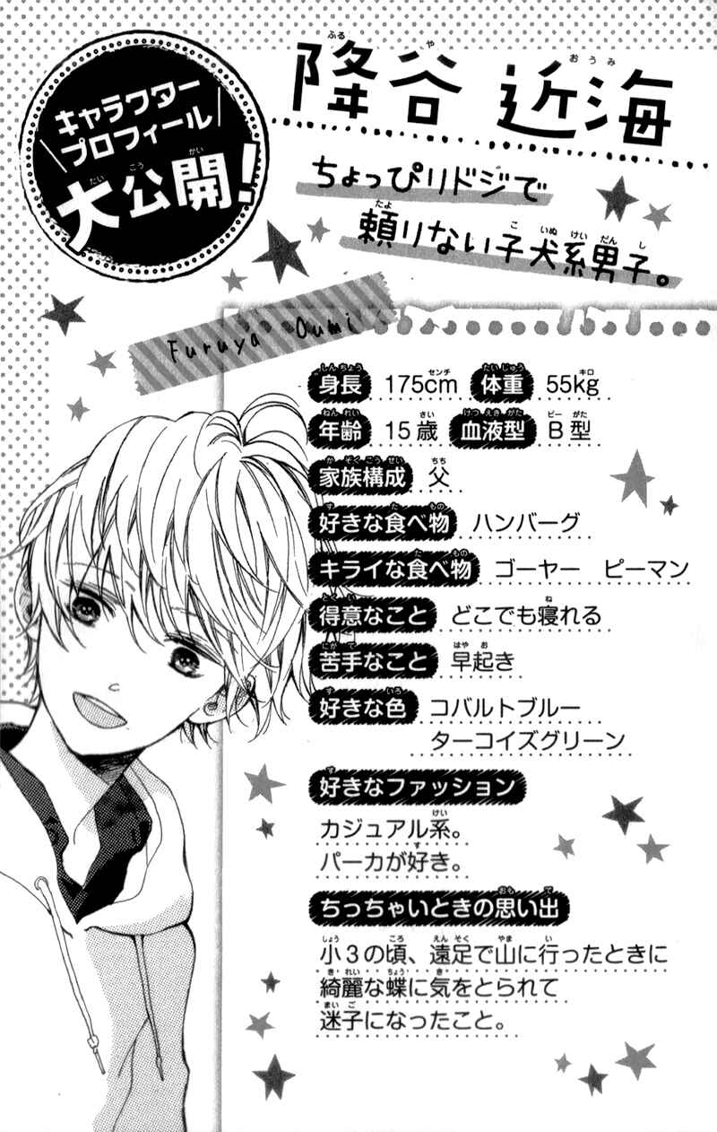 Page 17 Chapter 5.5 Kimi ga Inakya Dame tte Itte