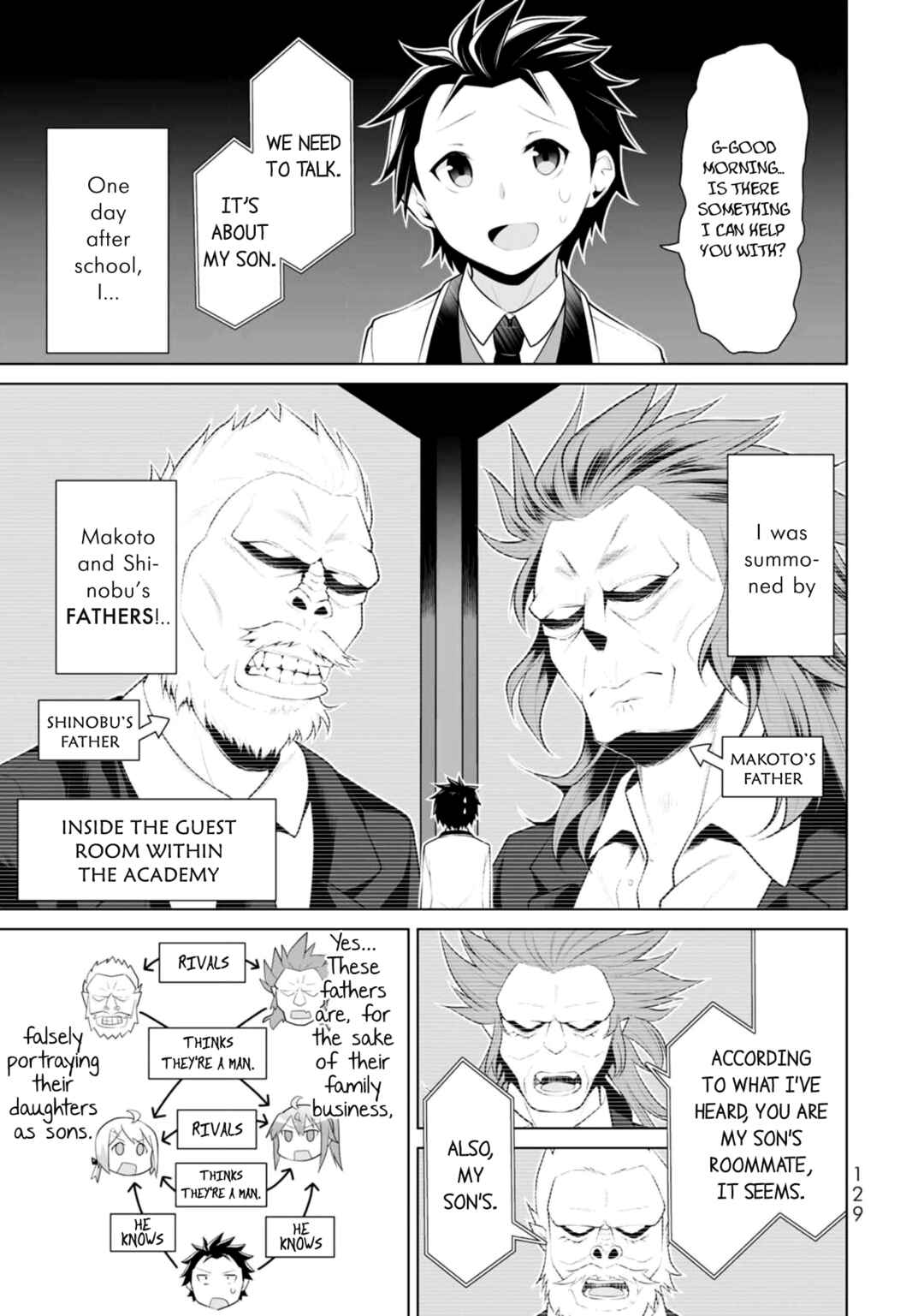 Page 1 Chapter 5 Koitsura no Shoutai ga Onna dato Ore dake ga Shitteiru