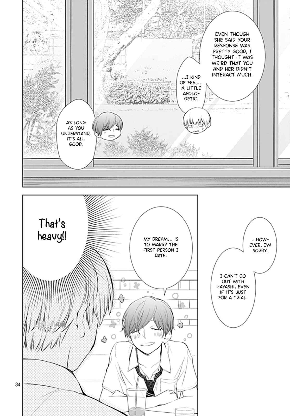 Page 36 Chapter 12 Boku no Orion