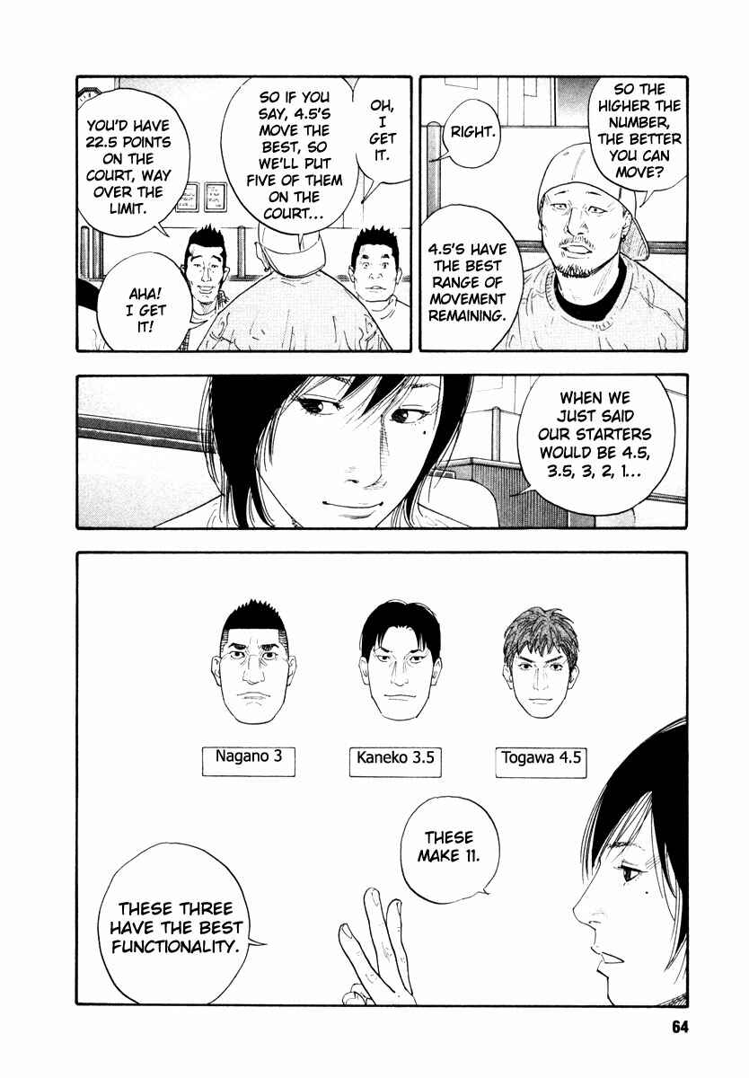 Page 28 Chapter 32 REAL
