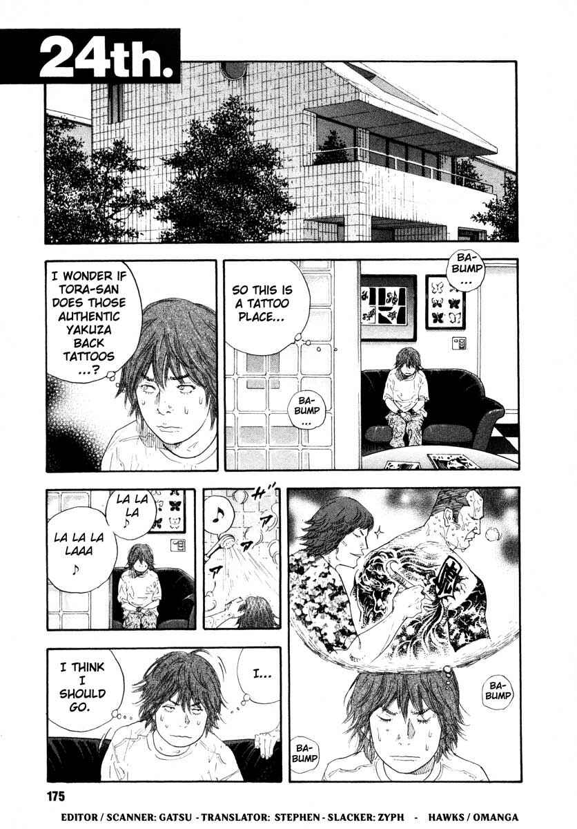Page 1 Chapter 24 REAL