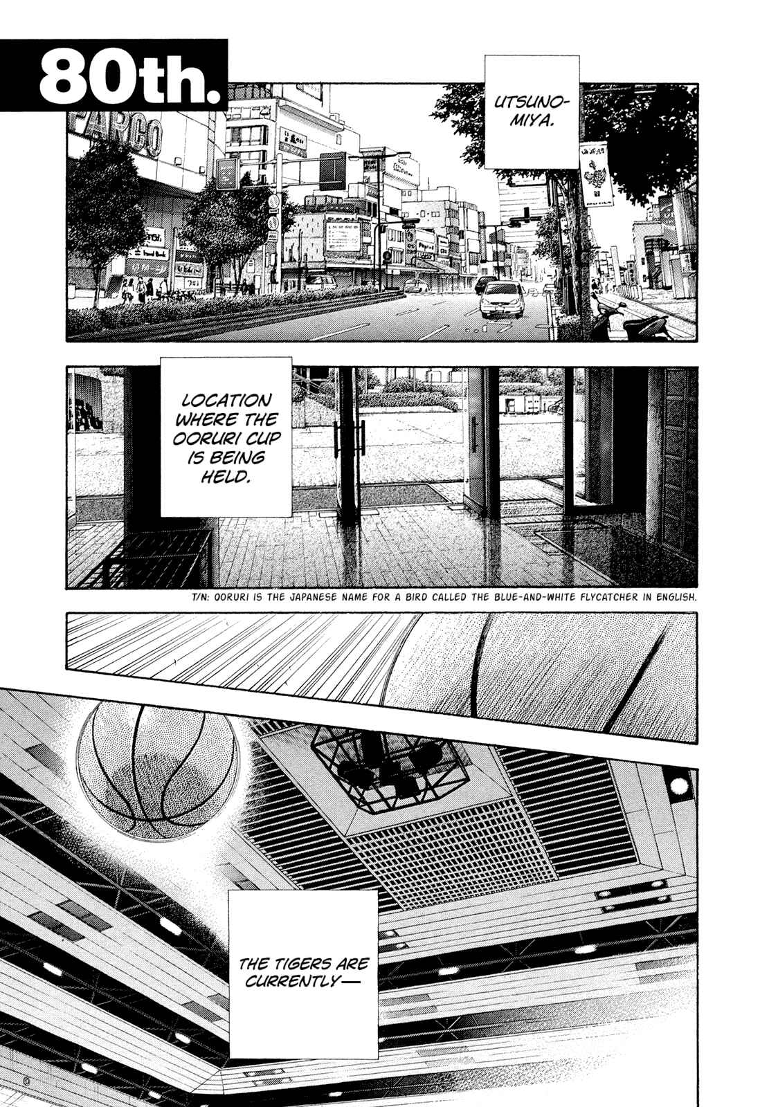 Page 1 Chapter 80 REAL