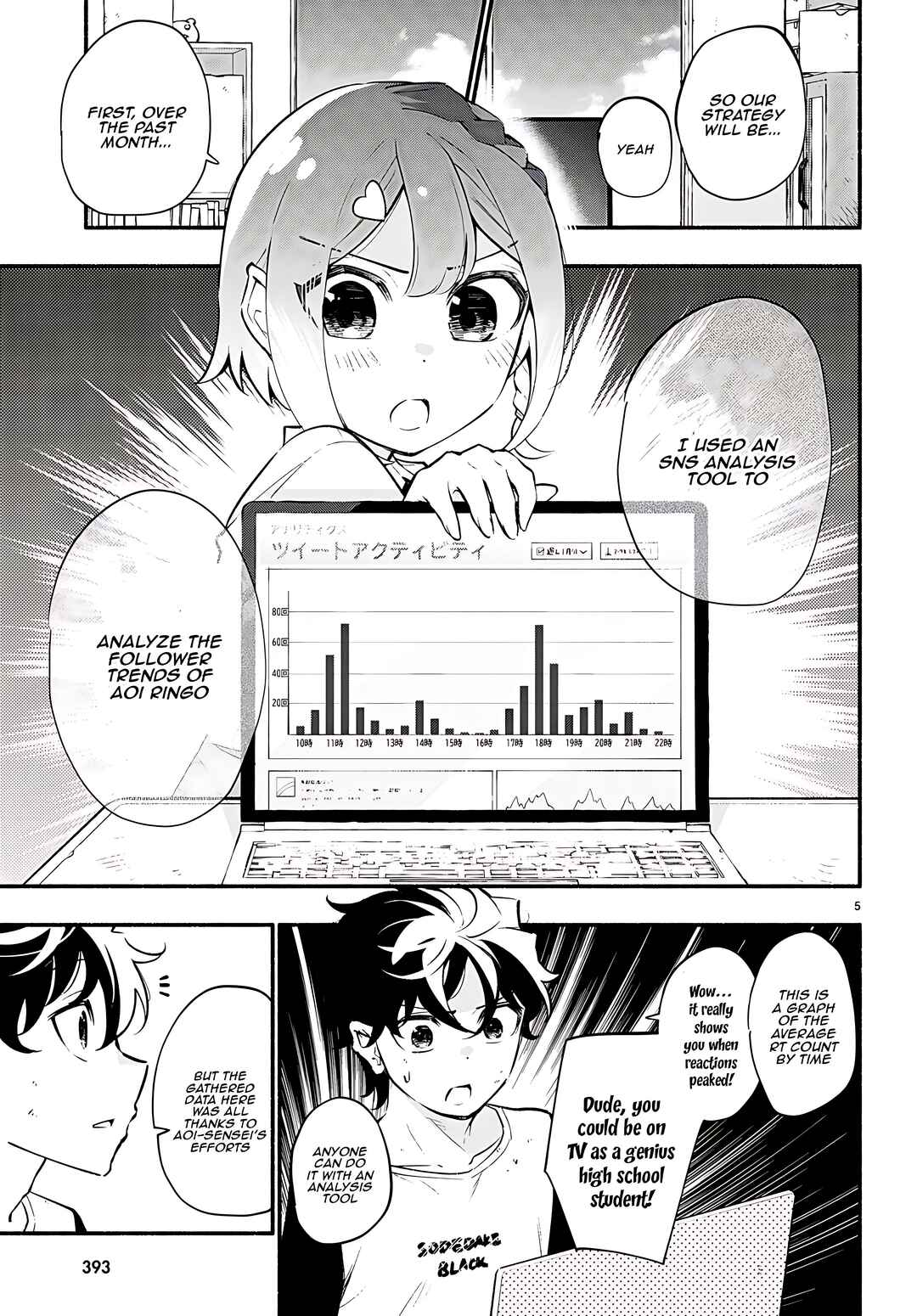 Page 5 Chapter 13 Imouto ga Oshi sugiru!