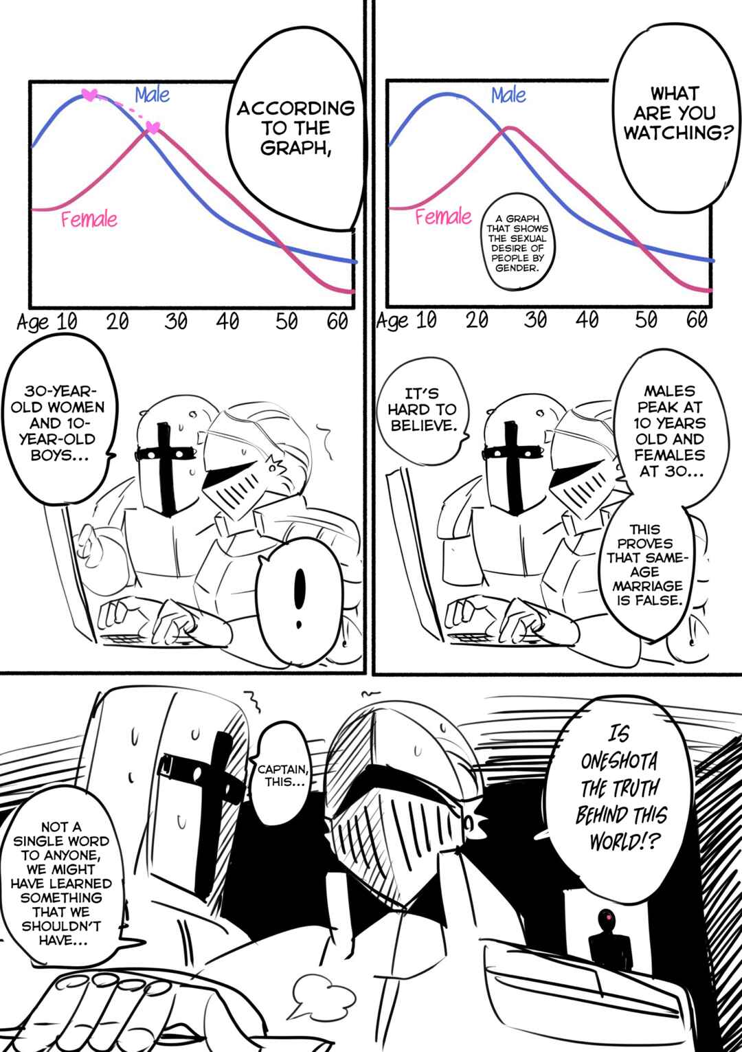 Page 1 Chapter Unknown_e553 Shinri ni Chikazuki Sugite Shimatta