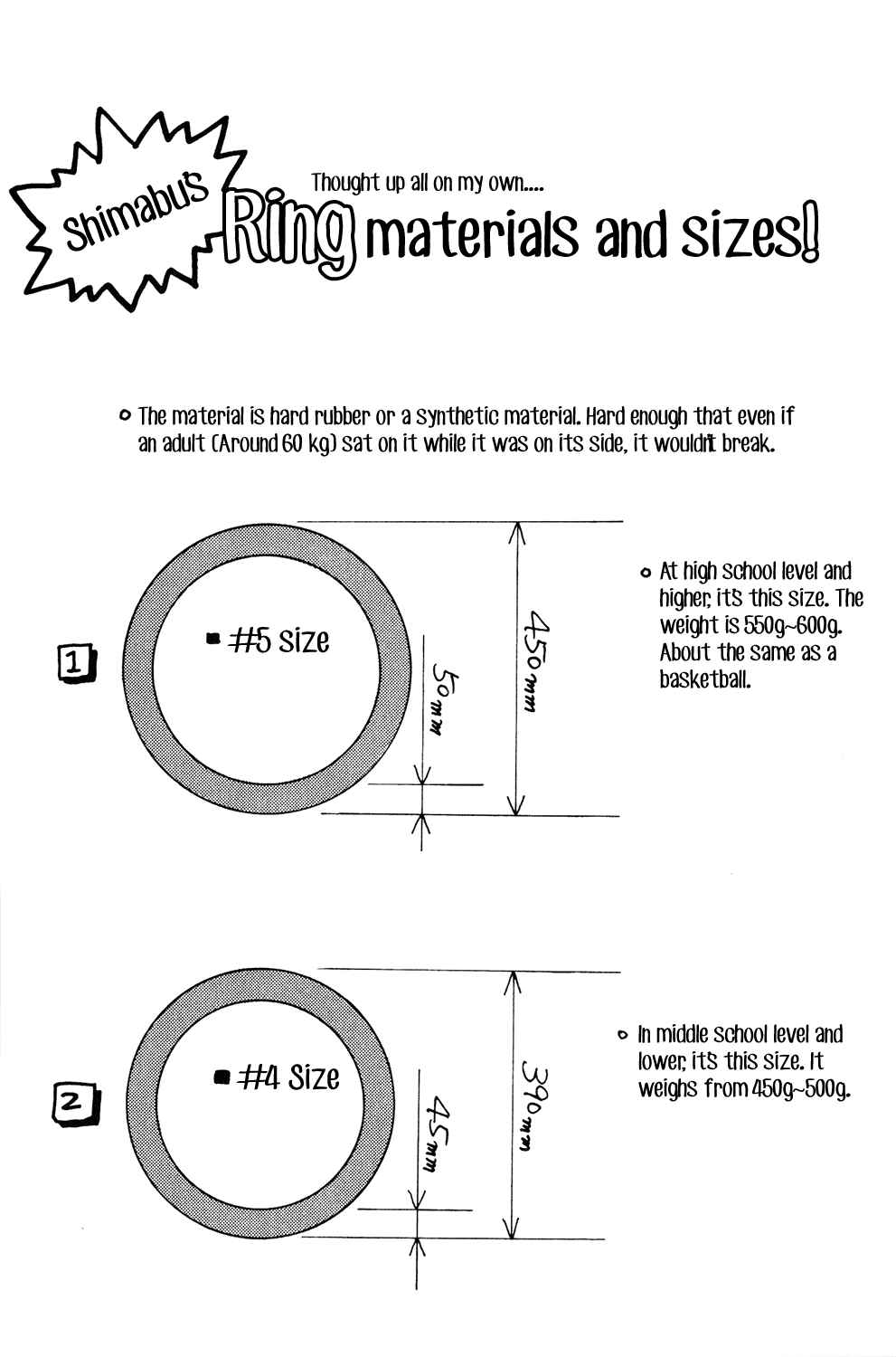 Page 26 Chapter 2 Ring