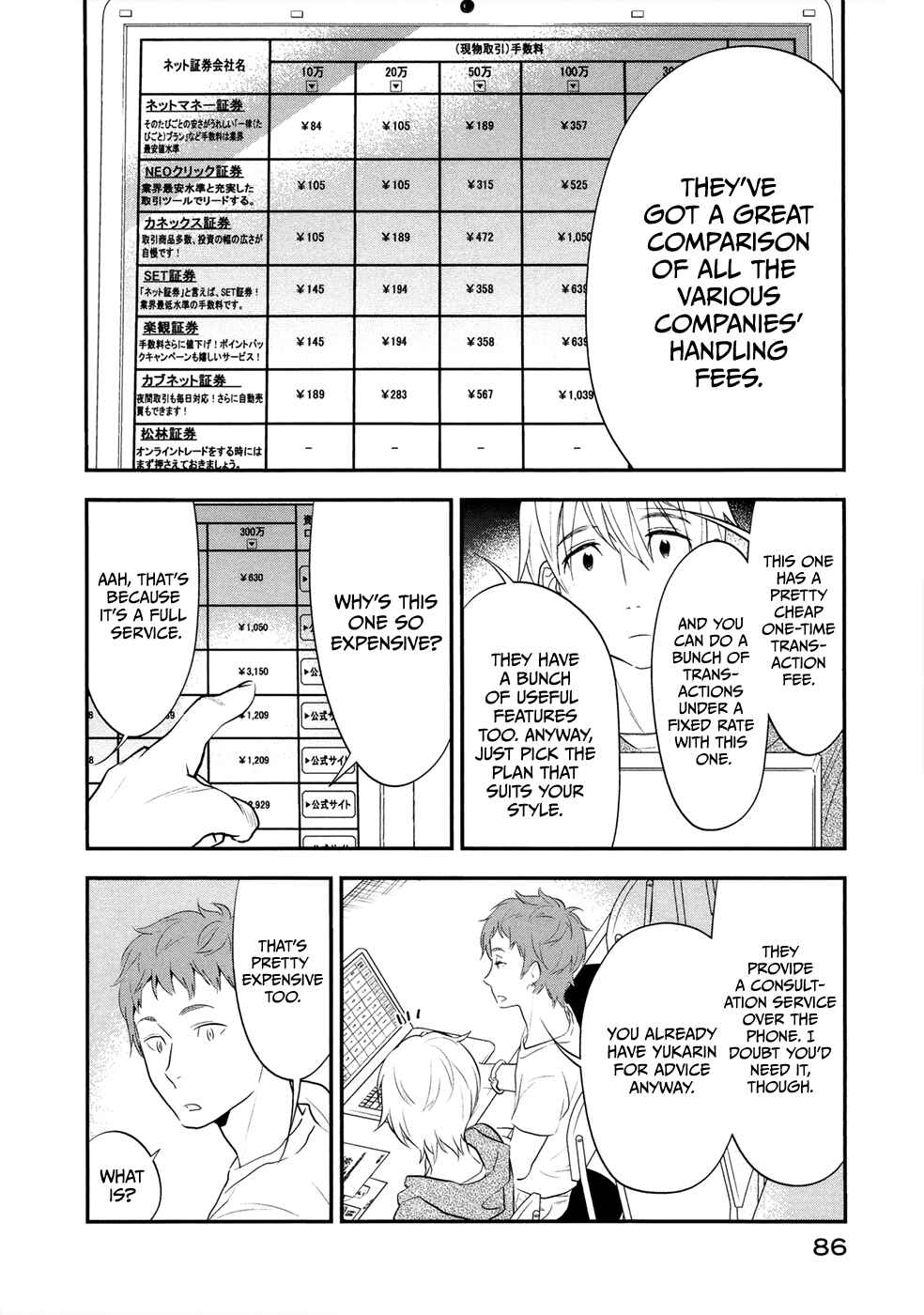 Page 6 Chapter 9 Billionaire Girl