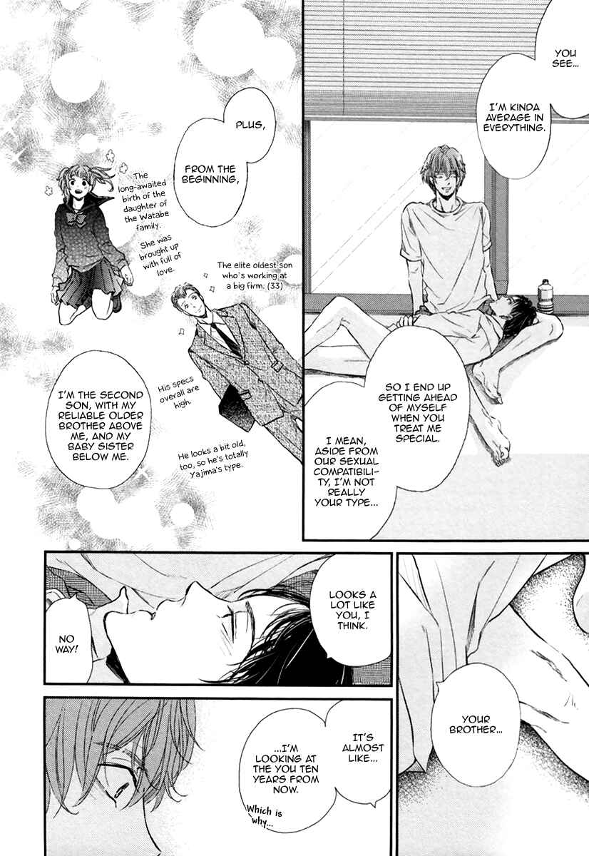 Page 28 Chapter 2 Kare no Shousou to Koi ni Tsuite
