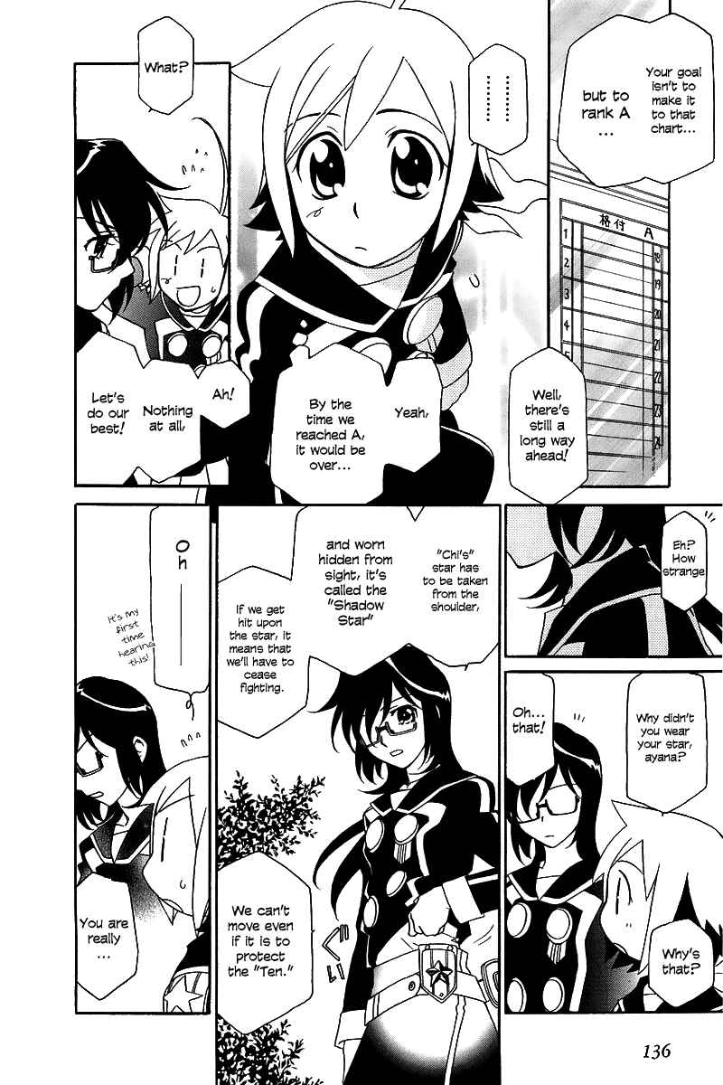 Page 14 Chapter 5 Hayate x Blade