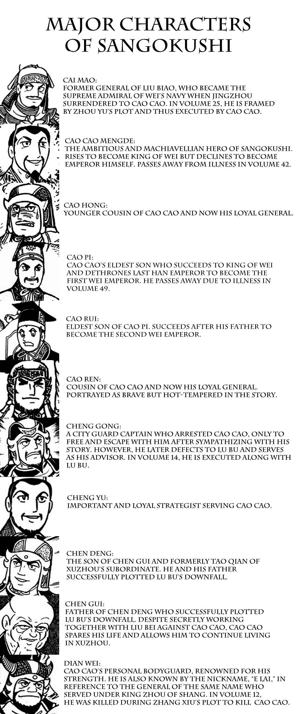 Page 4 Chapter 374 Sangokushi