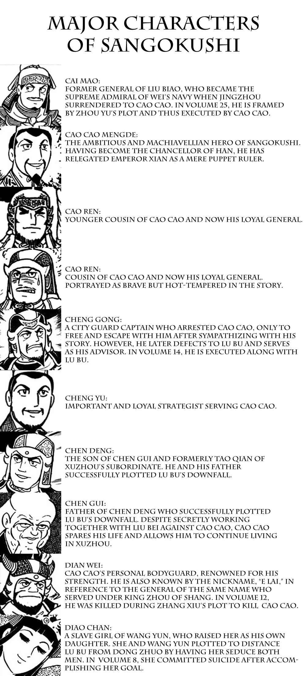Page 4 Chapter 276 Sangokushi