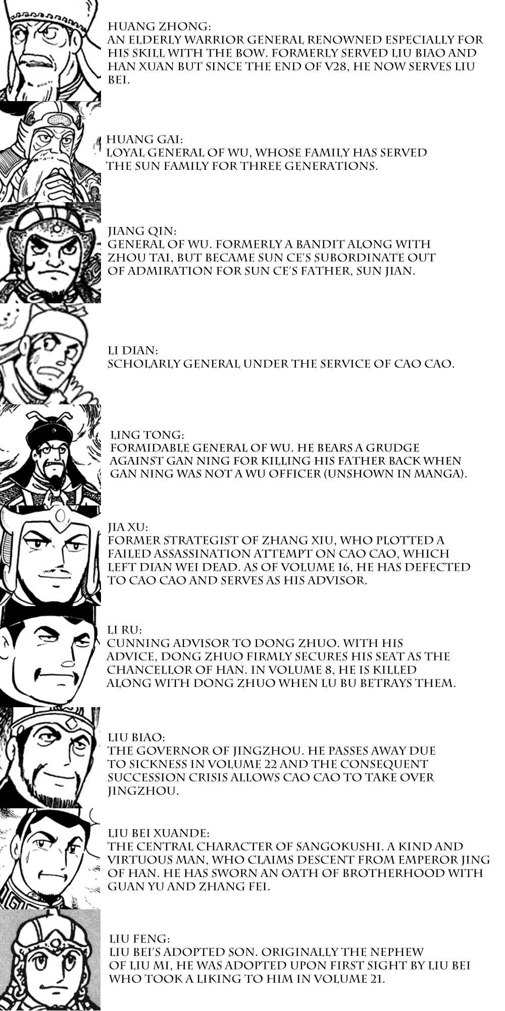 Page 6 Chapter 242 Sangokushi