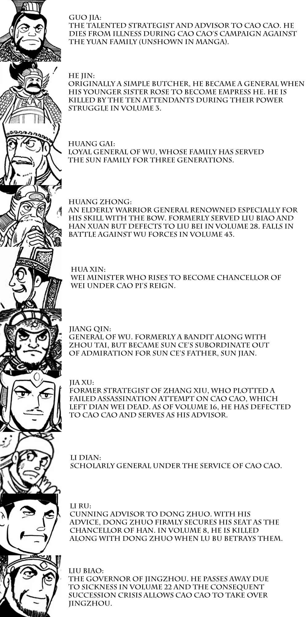 Page 6 Chapter 305 Sangokushi