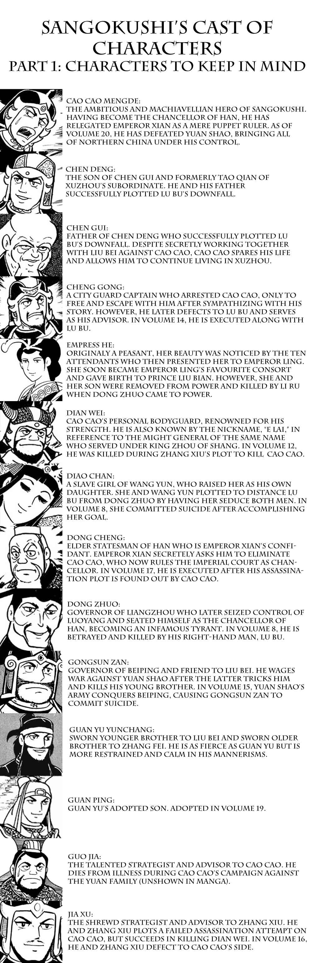 Page 4 Chapter 129 Sangokushi