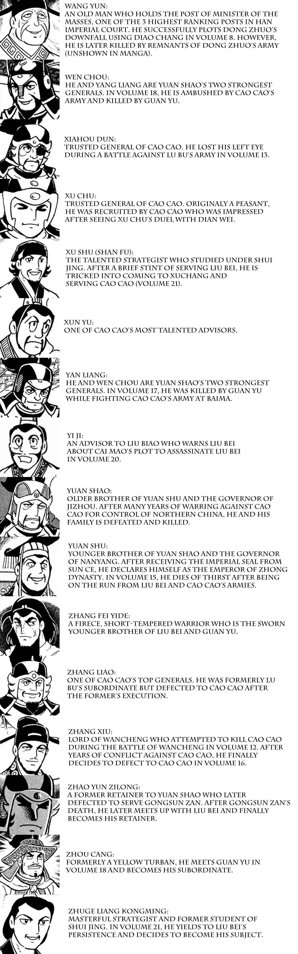 Page 6 Chapter 129 Sangokushi
