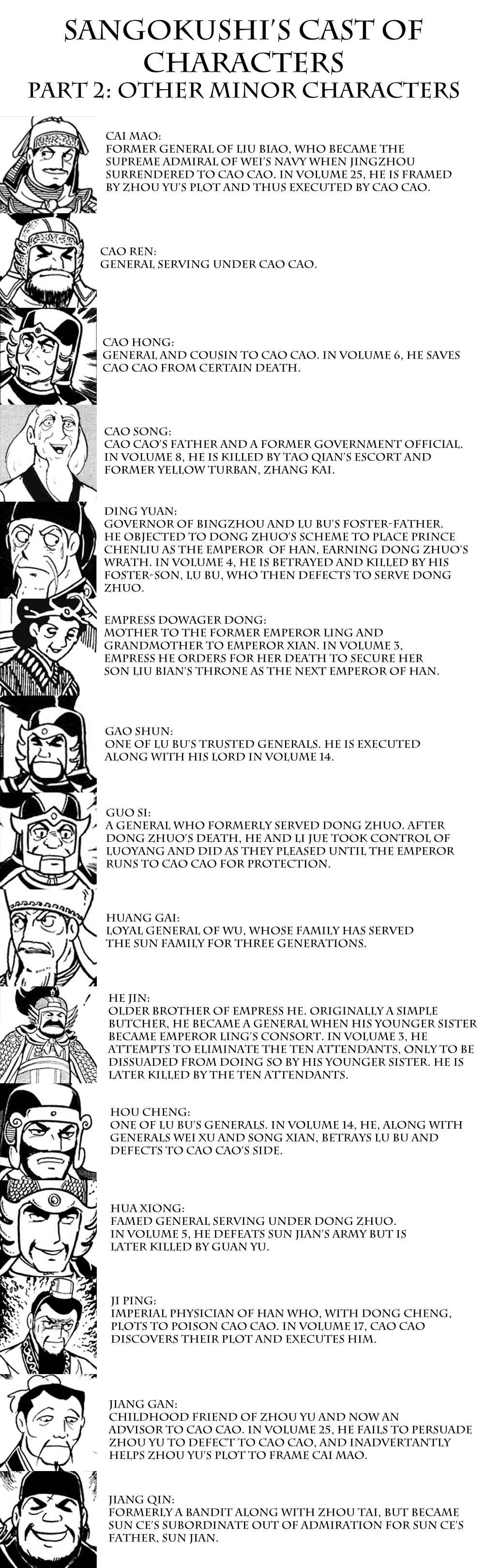 Page 7 Chapter 153 Sangokushi