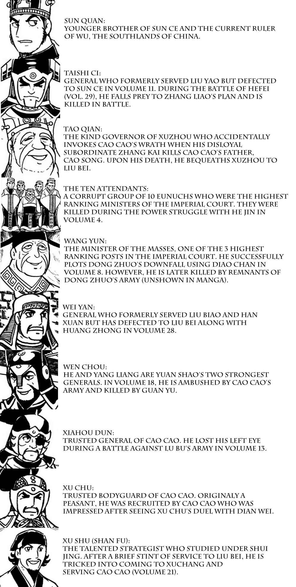 Page 9 Chapter 366 Sangokushi