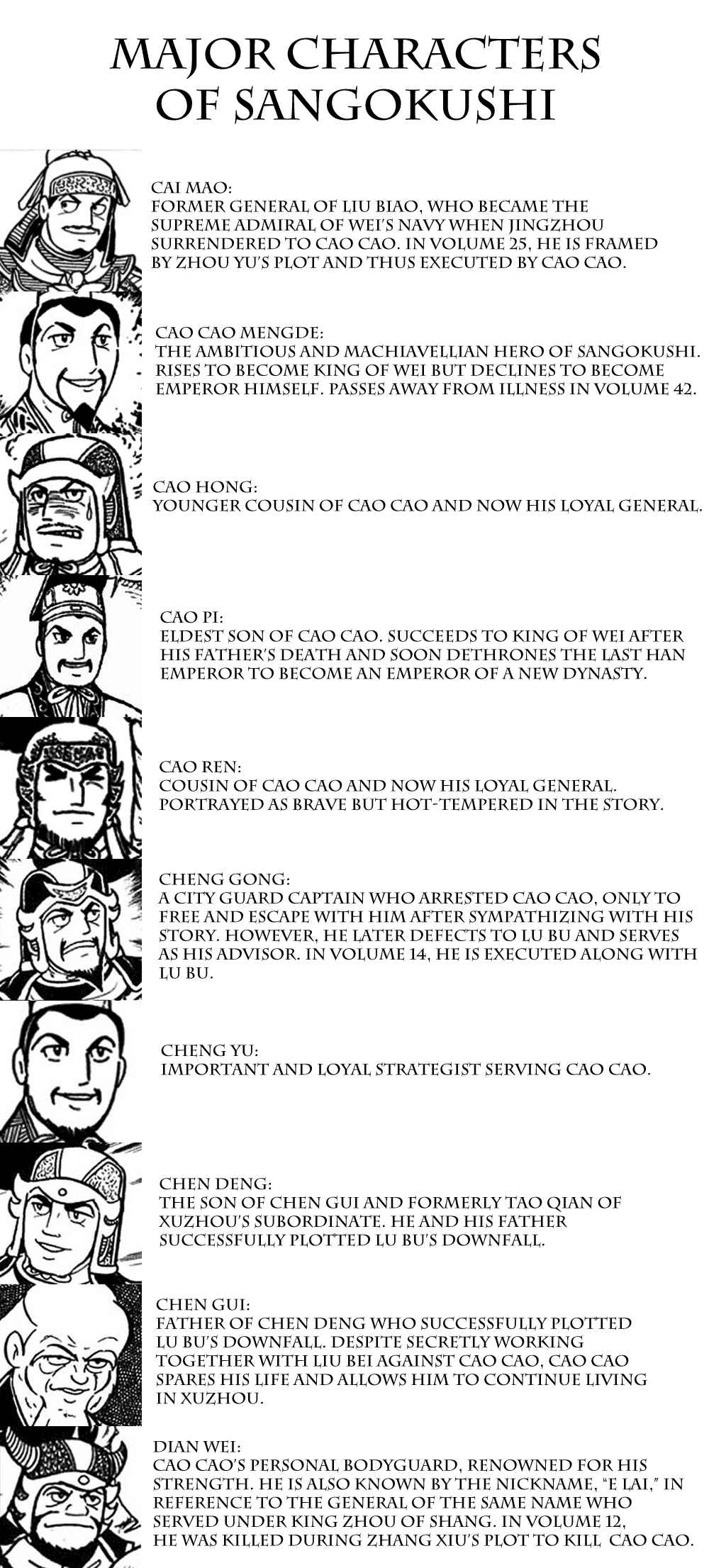 Page 4 Chapter 327 Sangokushi