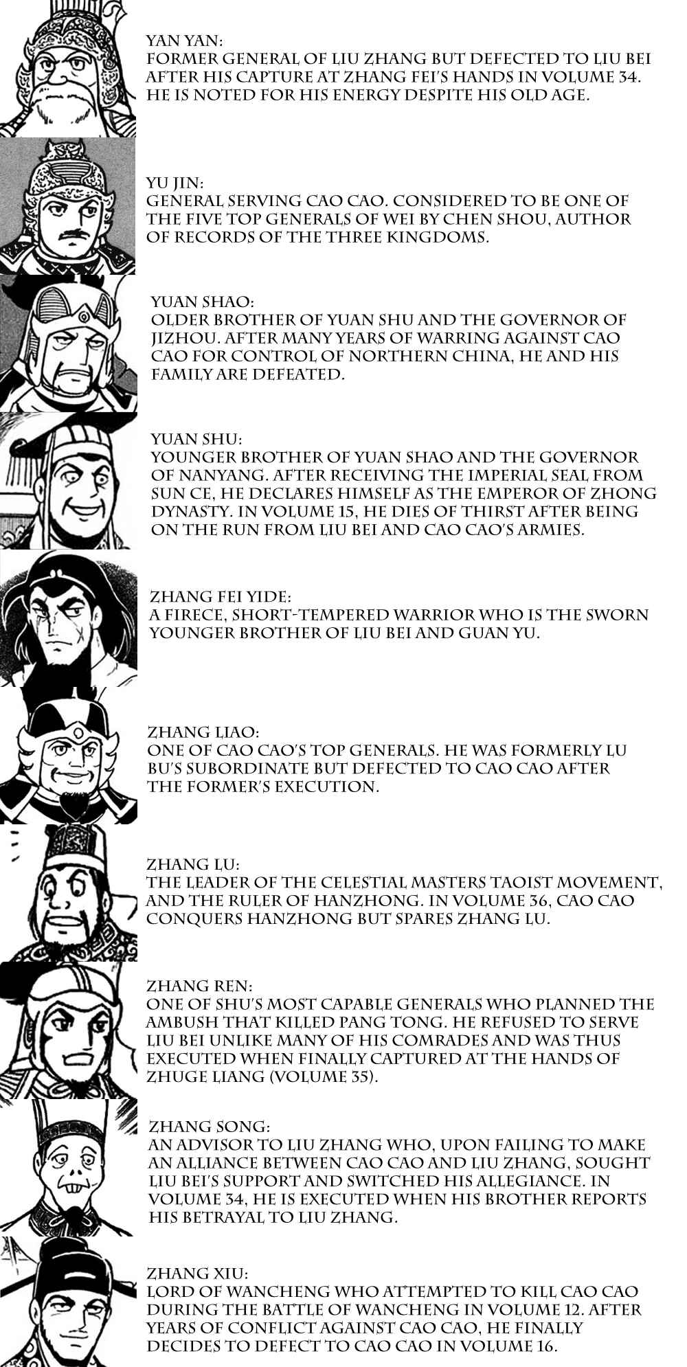 Page 10 Chapter 258 Sangokushi