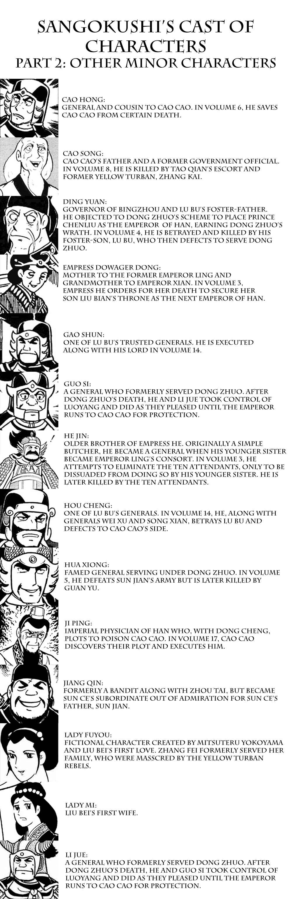 Page 7 Chapter 98 Sangokushi