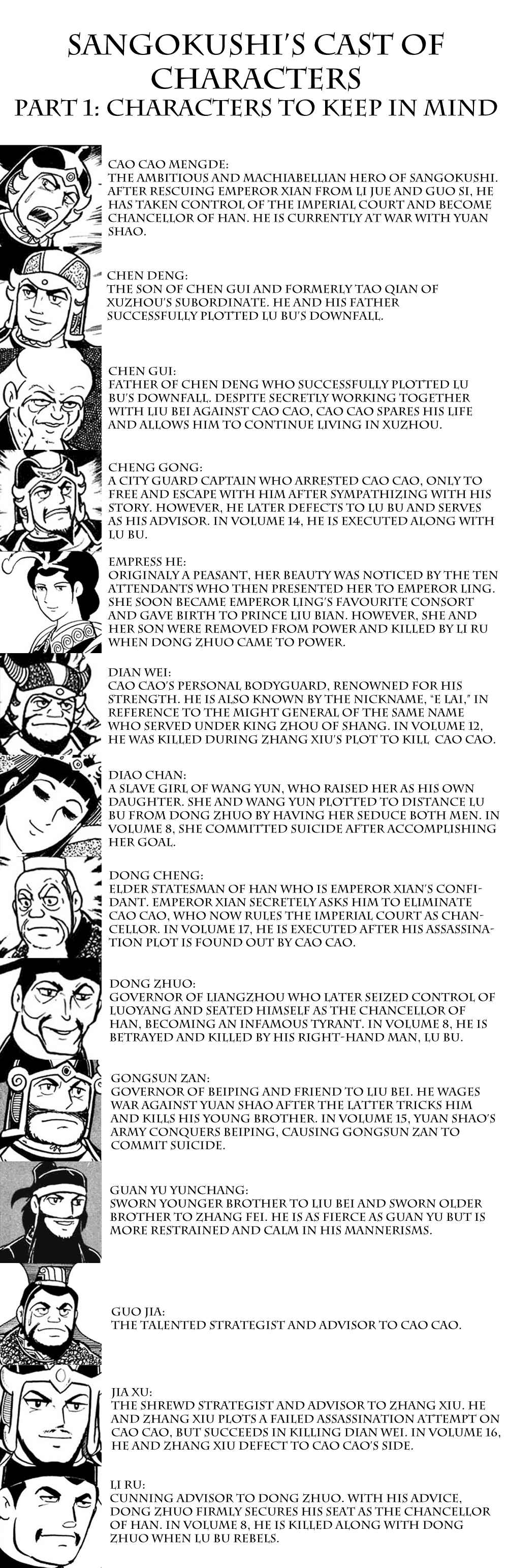 Page 4 Chapter 103 Sangokushi