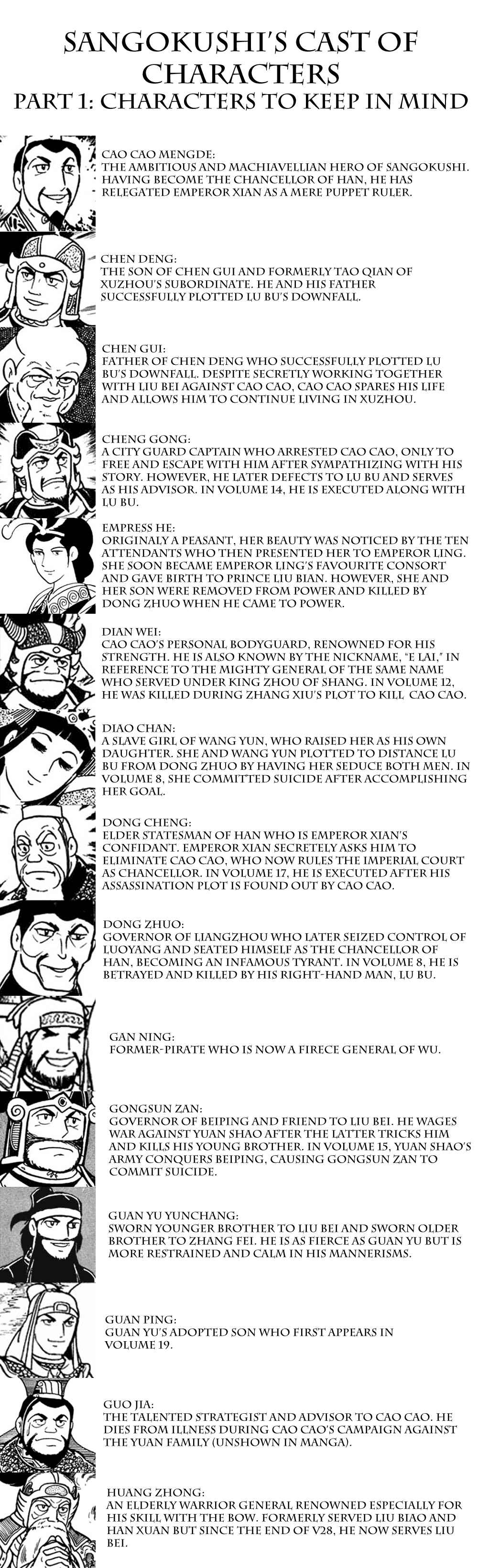 Page 4 Chapter 193 Sangokushi
