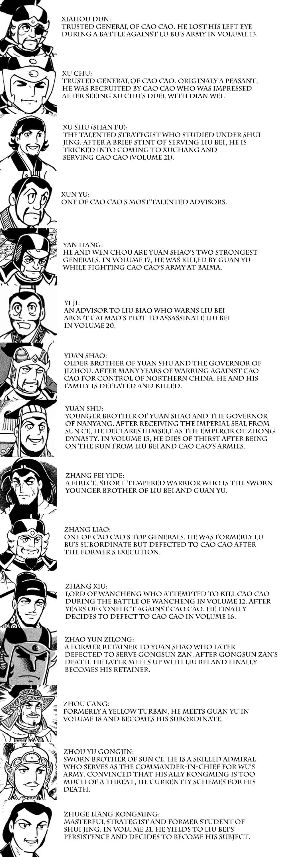 Page 6 Chapter 193 Sangokushi