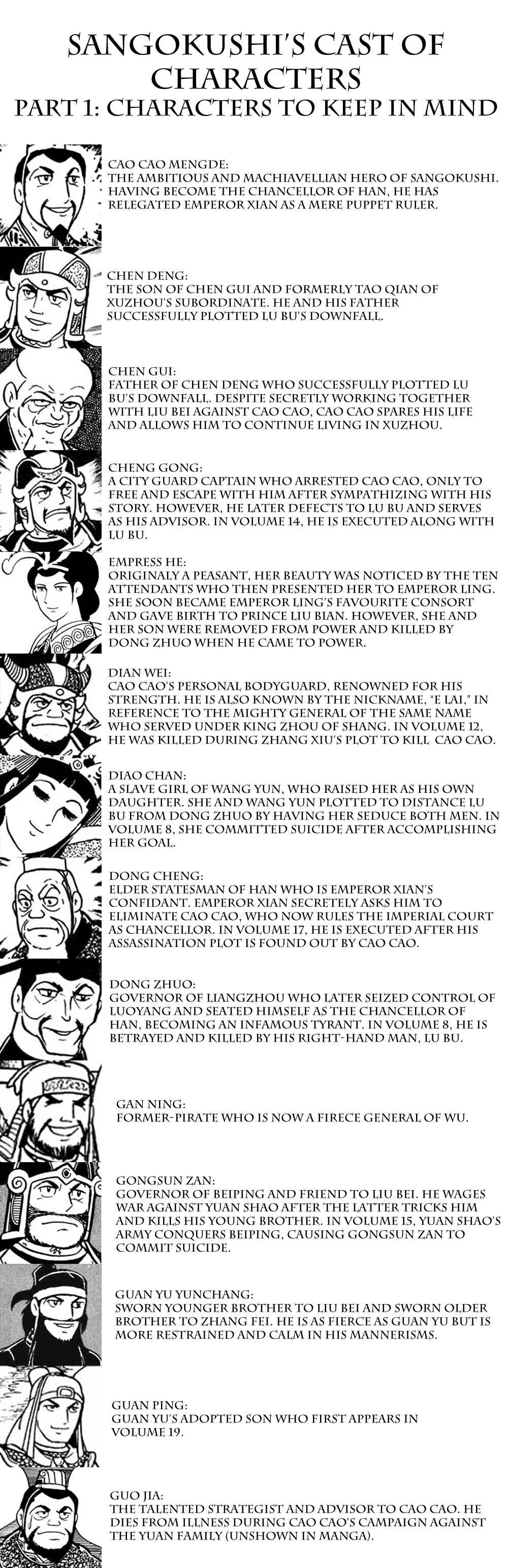 Page 4 Chapter 161 Sangokushi