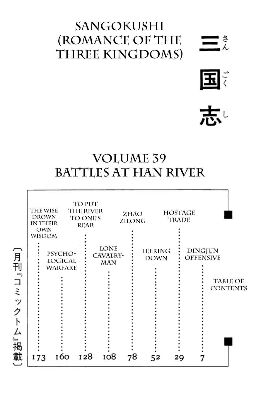 Page 12 Chapter 250 Sangokushi
