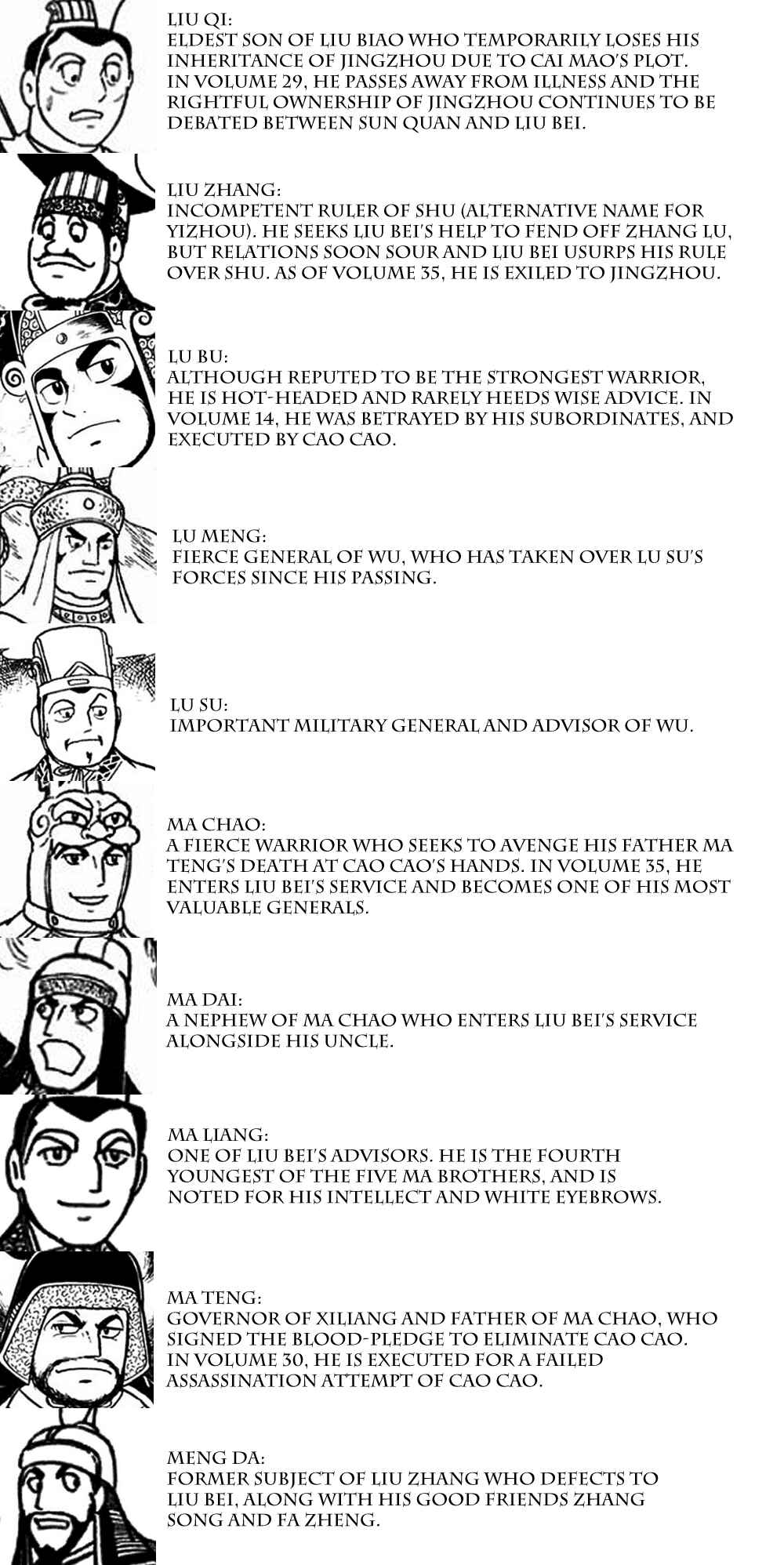 Page 7 Chapter 250 Sangokushi