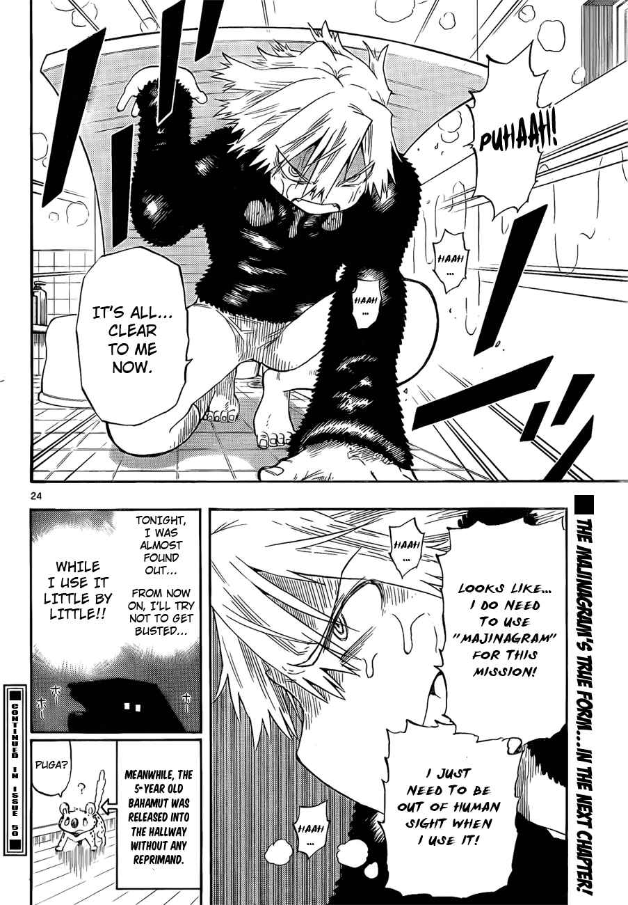 Page 24 Chapter 3 Anagle Mole