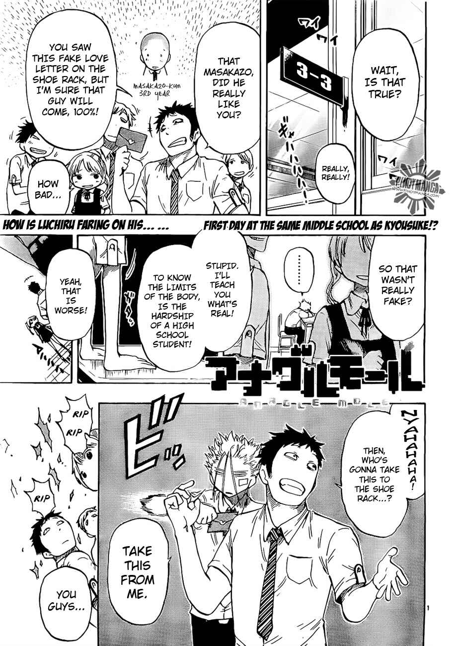 Page 1 Chapter 7 Anagle Mole