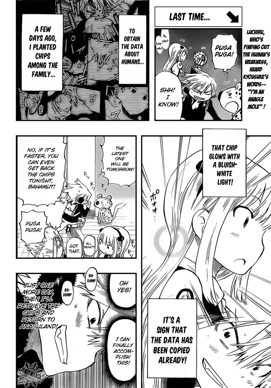 Page 2 Chapter 8 Anagle Mole