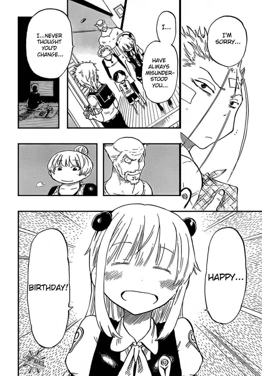 Page 4 Chapter 8 Anagle Mole